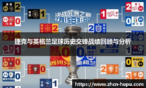 捷克与英格兰足球历史交锋战绩回顾与分析