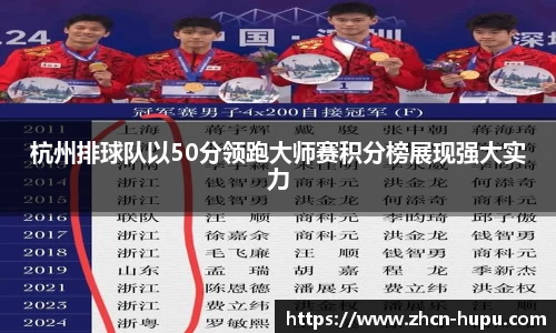 杭州排球队以50分领跑大师赛积分榜展现强大实力