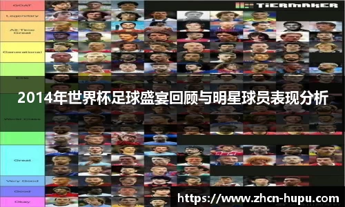 2014年世界杯足球盛宴回顾与明星球员表现分析