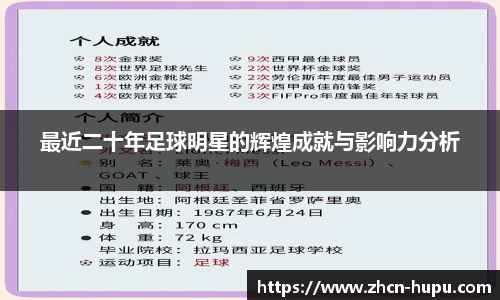 最近二十年足球明星的辉煌成就与影响力分析